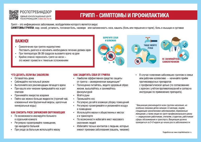 Памятка Грипп Роспотребнадзор 700 768