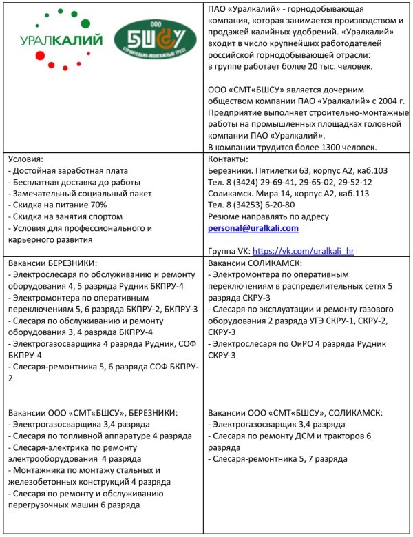 Уралкалий 06 05 21